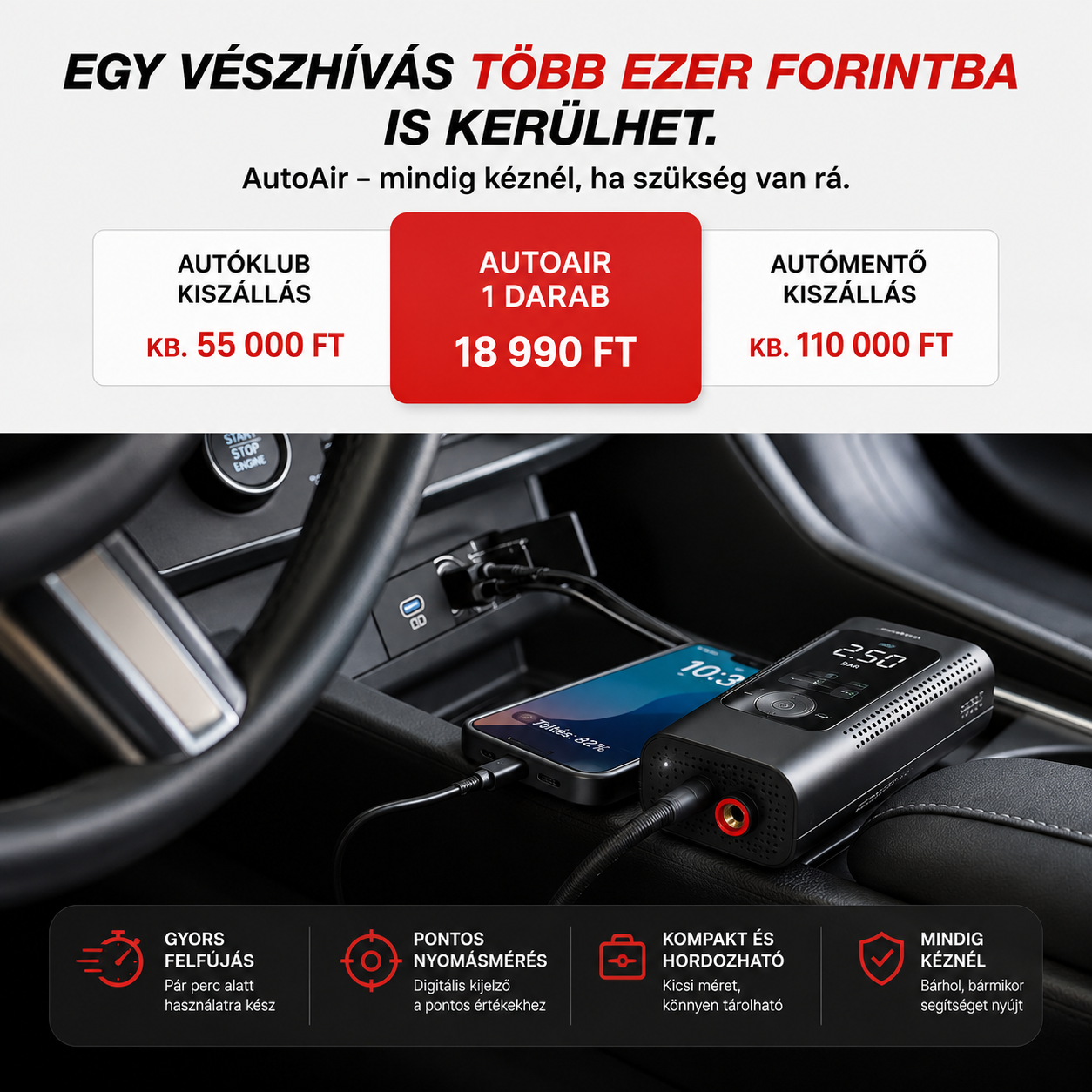 AutoAir Mini Kompresszor
